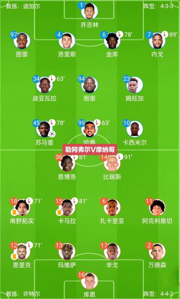 星空体育APP [小炮APP]竞彩资讯：摩纳哥中后场三大主力缺阵