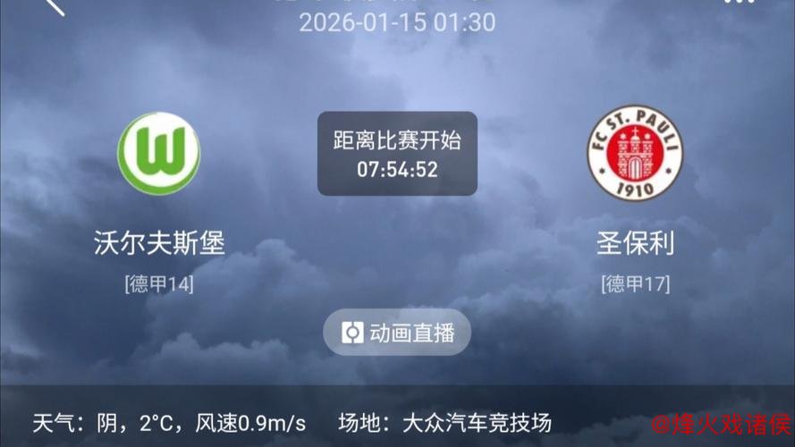[小炮APP]竞彩资讯：沃尔夫斯堡对阵圣保利8场连战不胜