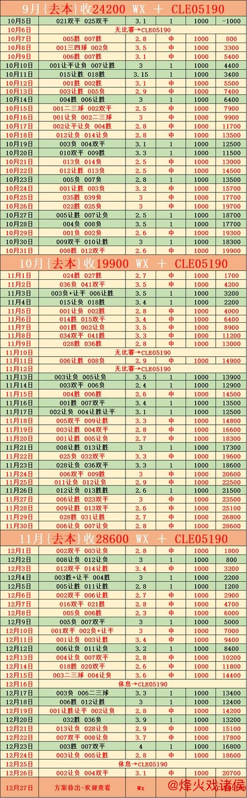 [小炮APP]竞彩资讯：珀斯光荣本场比赛8名球员因伤无法出战
