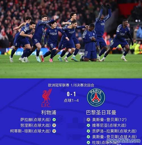 随着国米1-2被马竞绝杀，阿森纳3-1胜拜仁，欧冠最新晋级形势出炉
