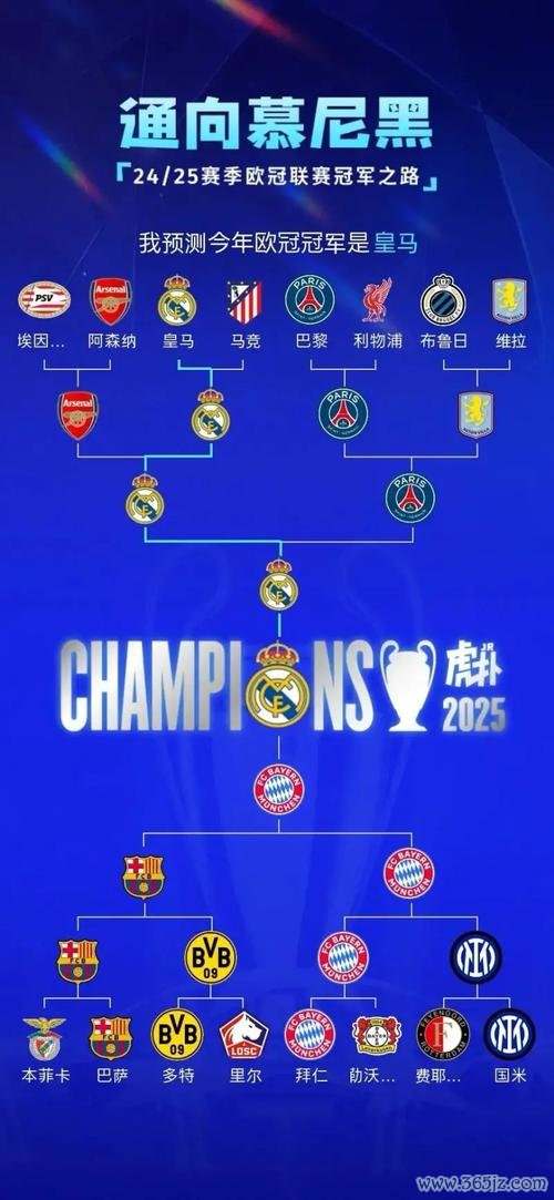 随着国米1-2被马竞绝杀，阿森纳3-1胜拜仁，欧冠最新晋级形势出炉