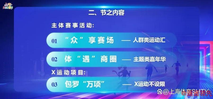 “双引擎”驱动，上海城市业余联赛和上海大众体育节推动申城全民健身赛事升级