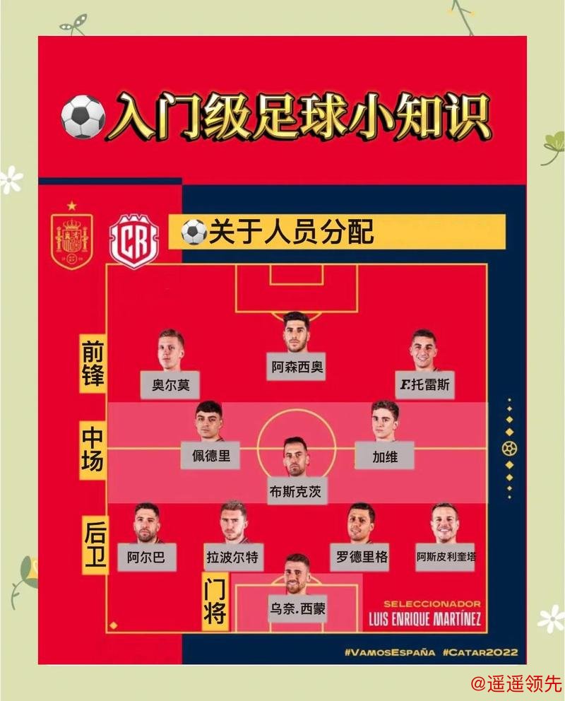 世界杯买球网页版最新网址详解指南